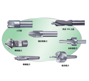 焊接成形刀具